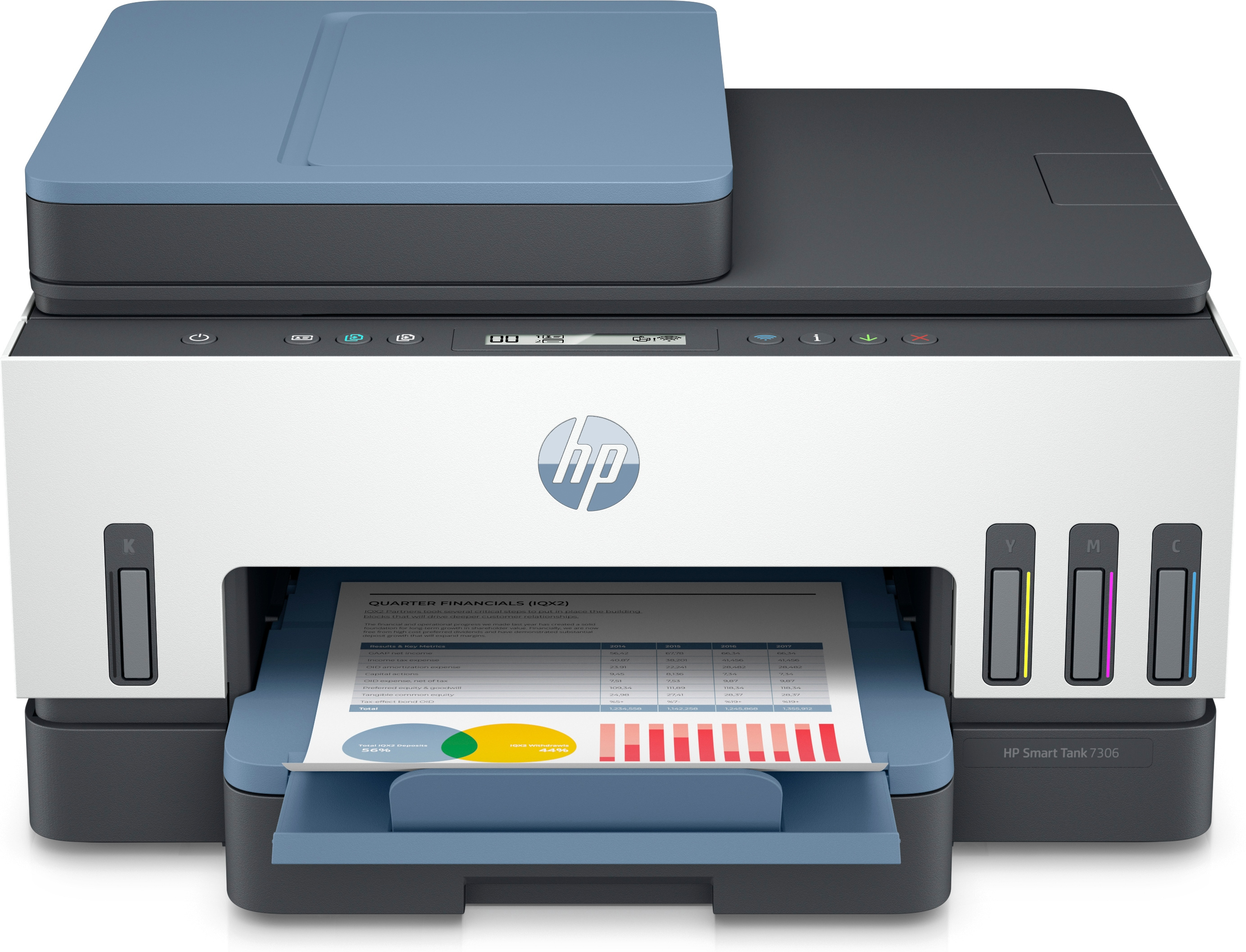 HP HP Smart Tank 7306 All-in-One, Kleur, Printer voor Thuis en thuiskantoor, Printen, scannen, kopi&#235;ren, automatische documentinvoer, draadloos, Invoer voor 35 vel; Scans naar pdf; Dubbelzijdig printen