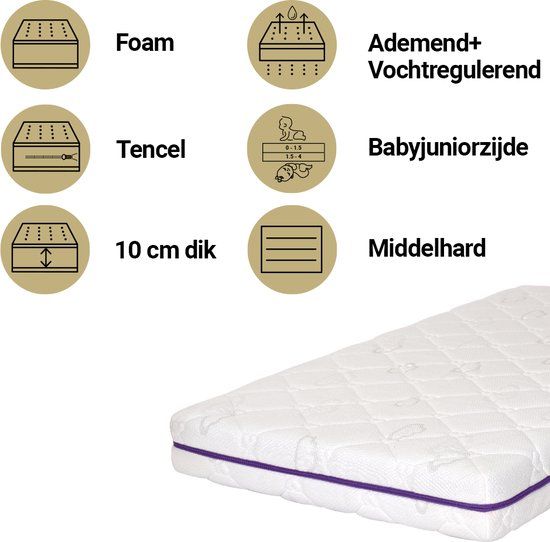Träumeland Ocean 70x140 Matras Peuterbed