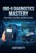 OBD-II Libri GmbH OBD-II Diagnostics Mastery: Scan Tools, Live Data, and Drive Cycles