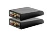 MartinLogan WSK-1 draadloze zenderkit
