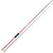 Shimano Canne à pêche spinning Sienna Spinning liège