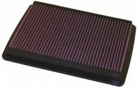 K&N vervangingsfilter passend voor Jeep Liberty 2001-2007 / Grand Cherokee (33-2233)