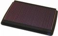 K&N vervangingsfilter passend voor Jeep Liberty 2001-2007 / Grand Cherokee (33-2233)