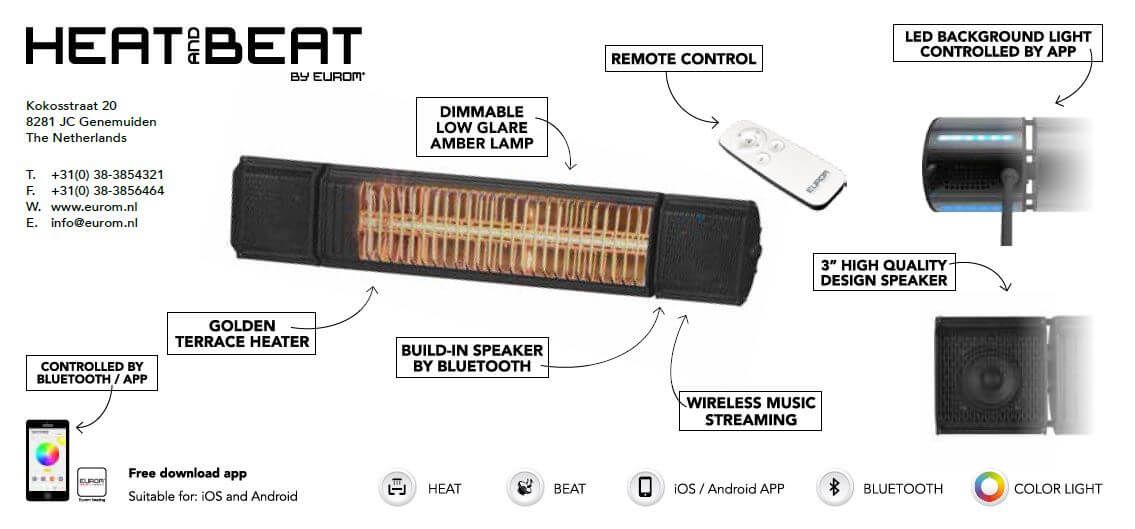 Eurom Wall-mounted Patio Heater - 2000W - Anthracite - Aluminium - IP65