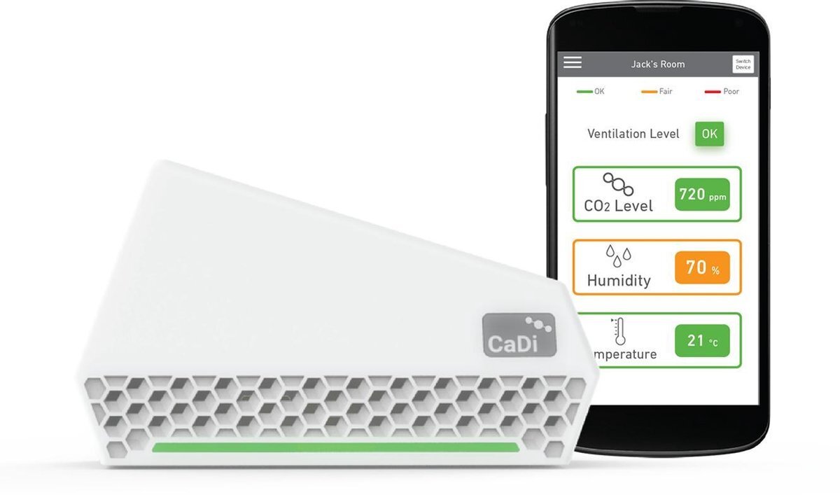 NuWave CaDi CO2-monitor