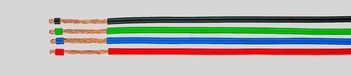 Helukabel 15200 Fil LiFY 1 x 0.14 mm² Vert 100 m