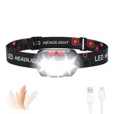 GRIFEMA GD301 Led-hoofdlamp