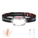 GRIFEMA GD301 Led-hoofdlamp