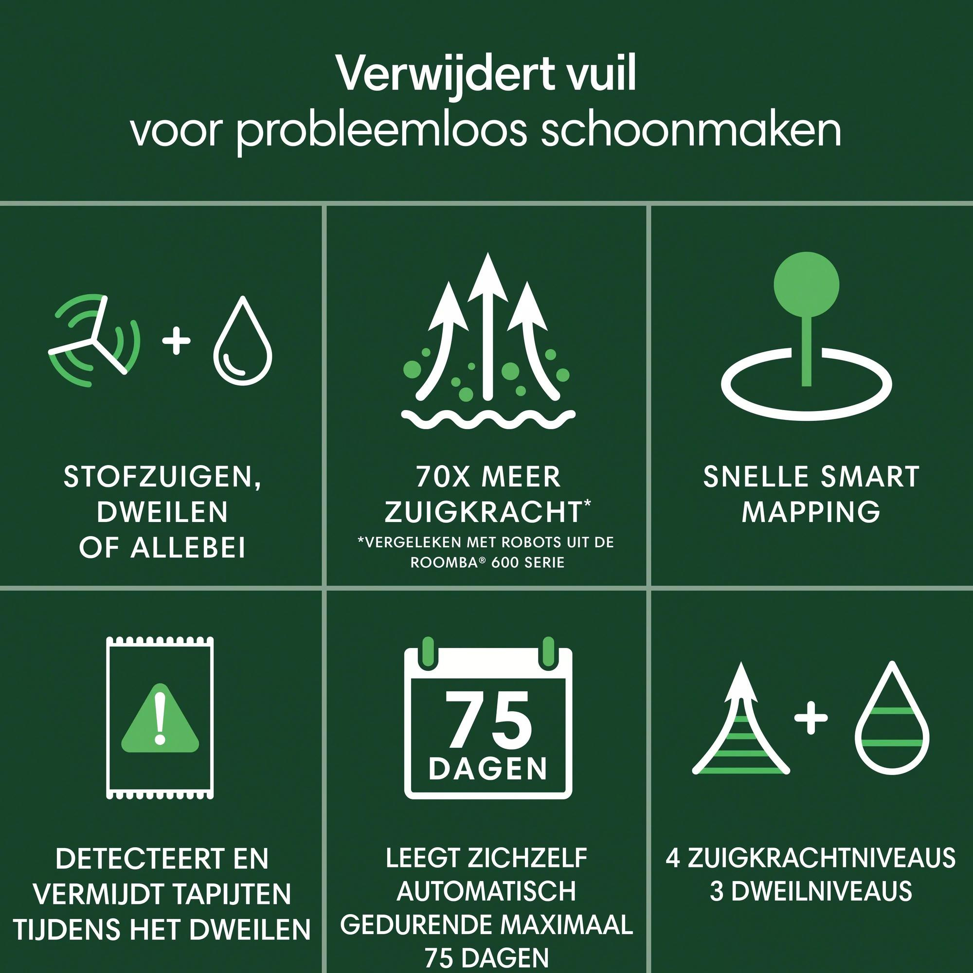 iRobot Roomba 105 Combo Robot Vacuum with Mop - Black