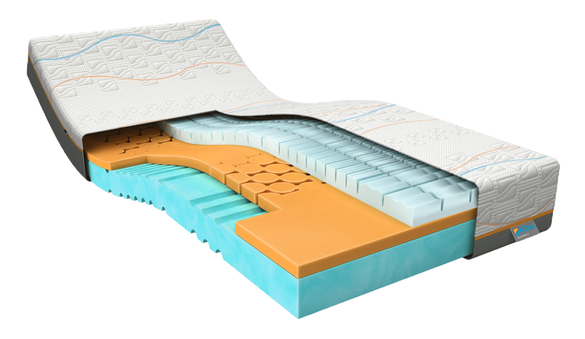 M line Traagschuim Matras Slow Motion 3 200 cm / 80 cm / 22 cm