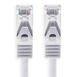 1aTTack.de CAT7 LAN Netwerkkabel 1x 2m RJ45 10Gbps S/FTP - Wit