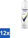 Rexona - Déodorant en aérosol - Advanced Protection Stress Control - 12 pièces
