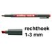 Edding 143B OHP marker rood