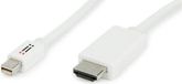 Aiino MDp-HDMI, 2m Mini DisplayPort