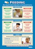 Daydream Education Poster "Feeding", glanzend papier, 850 mm x 594 mm (A1), leerborden (Engelse versie)
