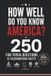 How Libri GmbH Happy 250th Birthday, America!- How Well Do You Know America? 250 Fun Trivia Questions & Fascinating Facts