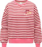 Ragwear Dames jumper