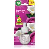 Air Wick Essential Oils Luchtverfrissers 19 ml