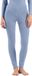 Odlo Active Warm Eco Basislaagbroek Blauw 2XL Vrouw
