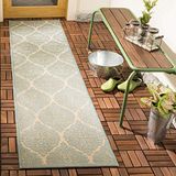 Safavieh Oreti multifunctionele binnen- en buitentapijt, geweven polypropyleenloper tapijt in crème/aqua, 62 x 240 cm BHS135L-28