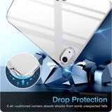 Selected by GSMpunt.nl Apple iPad 11 (2025)/10.9 (2022) Hoes Schokbestendige TPU Back Cover Transparant