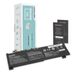 Movano - Batterie - Lenovo IdeaPad Gaming 3 - Li-Ion - 3800 mAh