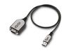 Sitecom CN-104 Câble USB vers série - 0,6 m