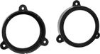 ACV Speaker Ringen Ø 130 mm Renault Megane/ Wind - Dacia Logan/ Sandero voor/achterportier