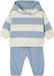 Vertbaudet Babyset sweater en joggingbroek ijsblauw