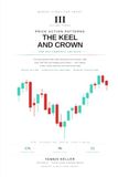 Price Action Patterns: The Keel and Crown: Volume III