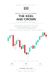Price Action Patterns: The Keel and Crown: Volume III