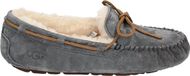UGG DAKOTA W - Dames pantoffels - Grijs - Maat 36