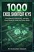 Complete 1,000+ Excel Shortcut Keys | Basic to Advanced: Everything Covered: Work Faster, Save Time, and Improve Productivity with Excel Shortcuts