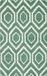 Safavieh Vloerkleed Essex handgemaakt wol Turquoise 91 x 152 cm