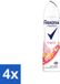 Rexona Deodorant Spray Motion Sense Tropical 4x150ml
