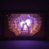 Winfried Kögler GmbH - KF Lightbox 3D Rendez-vous