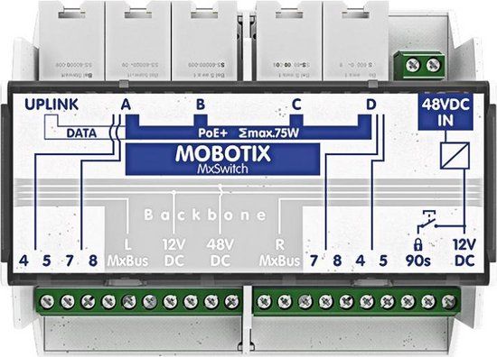 Mobotix MxSwitch 5-poorts Unmanaged PoE+ Switch (75W) Grijs