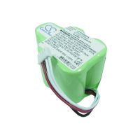 Replacement Panda Replacement Stofzuiger Interne accu