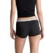 Calvin Klein Boyshort dames - Boxershort - Zwart