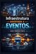 Infraestrutura Orientada a Eventos