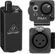 Behringer PM1 In-Ear Monitor Beltpack
