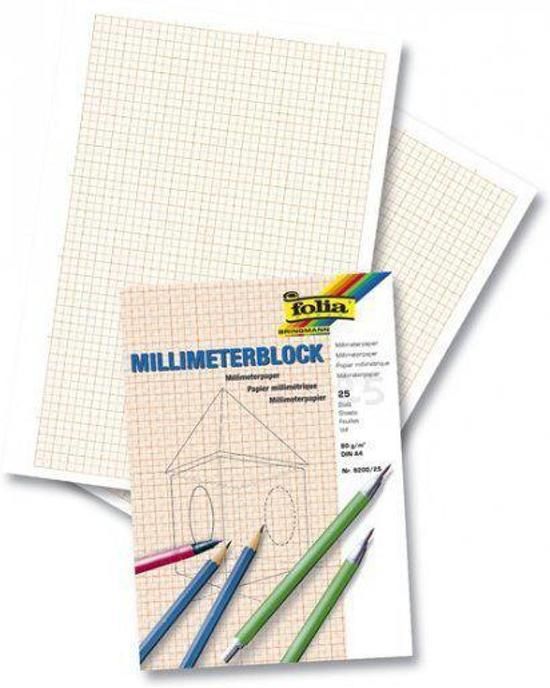 Millimeter papier A4