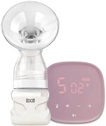 Lovi Breast Pumps