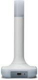 Home Assistant Connect ZBT-2