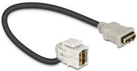 DeLOCK HDMI - HDMI Kabel - 0.22m - Zwart