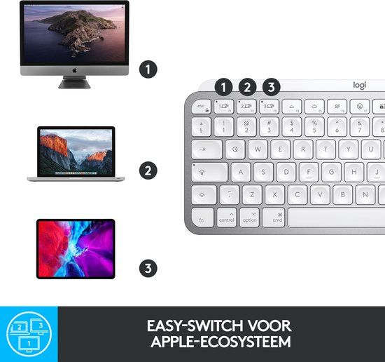 Logitech MX Keys Mini for Mac