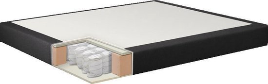 Boxspring Matras Interieur 140x210x23