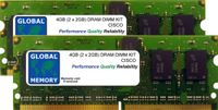 GLOBAL MEMORY 4GB (2 x 2GB) DRAM DIMM GEHEUGEN RAM KIT VOOR CISCO 7600 SERIES ROUTERS RSP720-10GE / RSP720-3CXL-10GE (MEM-RSP720-4G)