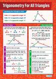 Daydream Education Trigonometry for all triangles | Math Poster | Gloss Paper, 594 mm x 850 mm (A1) | Classroom Math Poster, Educational Poster
