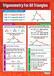 Daydream Education Trigonometry for all triangles | Math Poster | Gloss Paper, 594 mm x 850 mm (A1) | Classroom Math Poster, Educational Poster